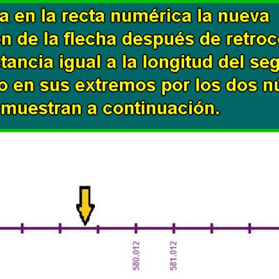 Retrocediendo en la recta numérica Retrocediendo en la recta numérica