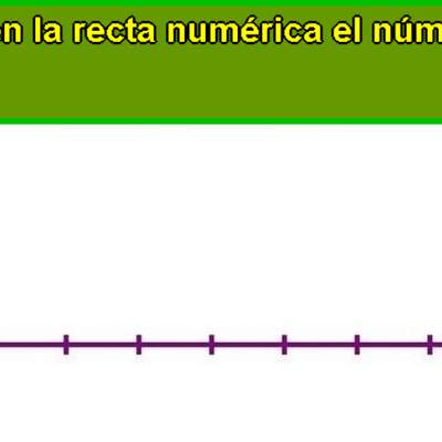 Ubicar número en la recta numérica (V) Ubicar número en la recta numérica (V)