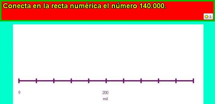 Ubicar número en la recta numérica (VII) Ubicar número en la recta numérica (VII)
