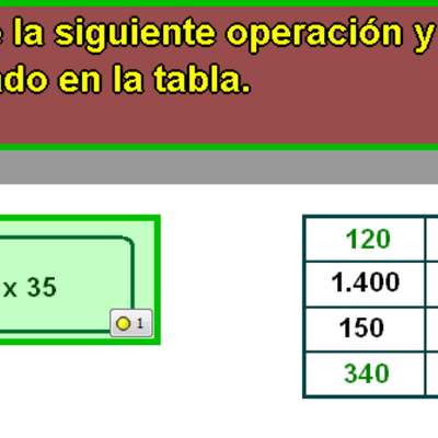 Estrategias en la multiplicación (IV) Estrategias en la multiplicación (IV)