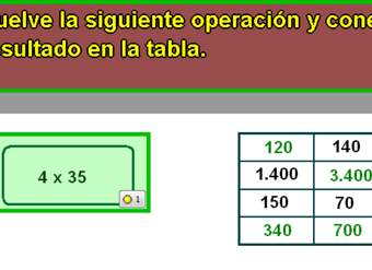 Estrategias en la multiplicación (IV) Estrategias en la multiplicación (IV)