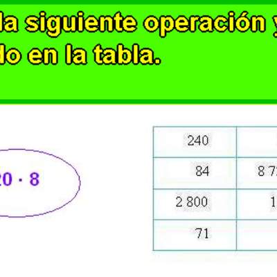 Estrategias en la multiplicación (II) Estrategias en la multiplicación (II)