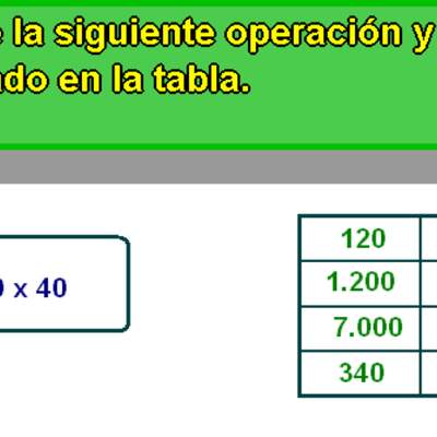 Estrategias en la multiplicación (III) Estrategias en la multiplicación (III)
