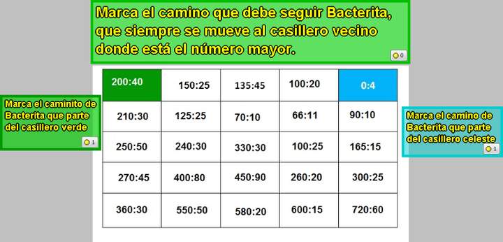 Bacterita (III) Bacterita (III)