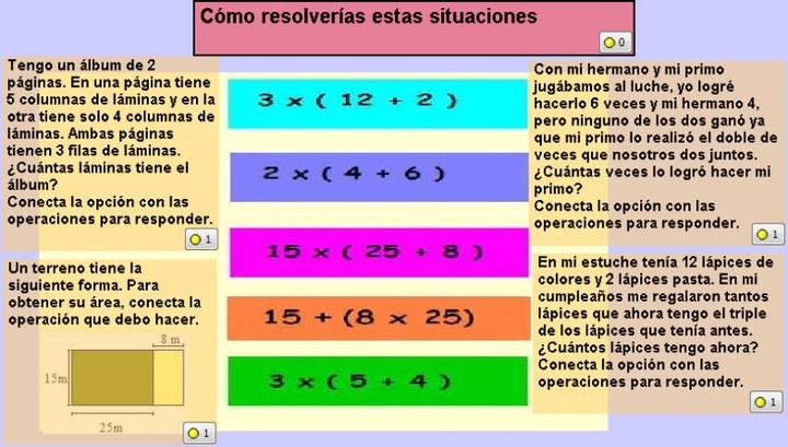 Propiedades de la multiplicación Propiedades de la multiplicación
