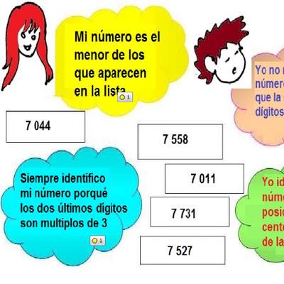 Identificando números a partir de características dadas Identificando números a partir de características dadas