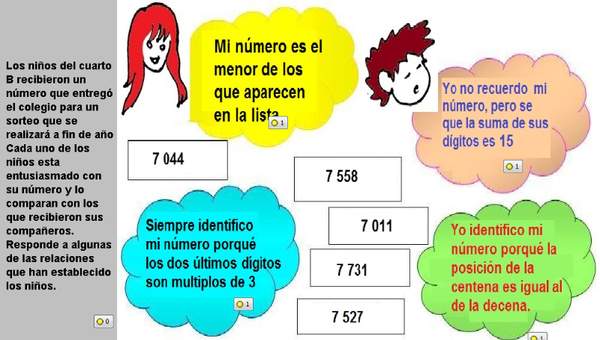 Identificando números a partir de características dadas Identificando números a partir de características dadas