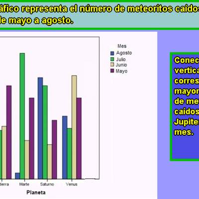 Meteoritos en Júpiter Meteoritos en Júpiter