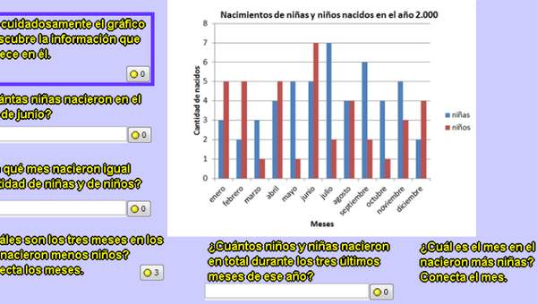 Nacimientos de niñas y niños en el año 2000 Nacimientos de niñas y niños en el año 2000