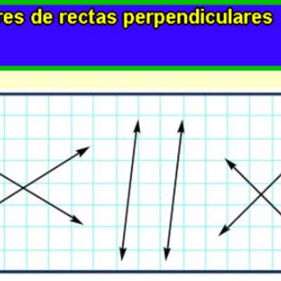 Rectas perpendiculares Rectas perpendiculares