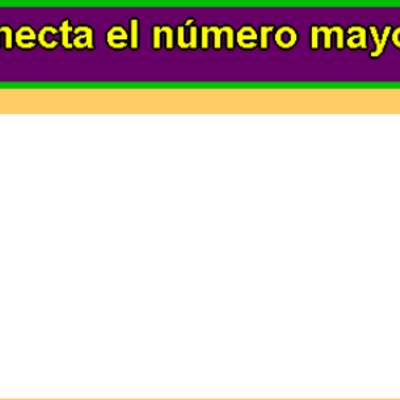 Comparando fracciones de distinto denominador (II) Comparando fracciones de distinto denominador (II)