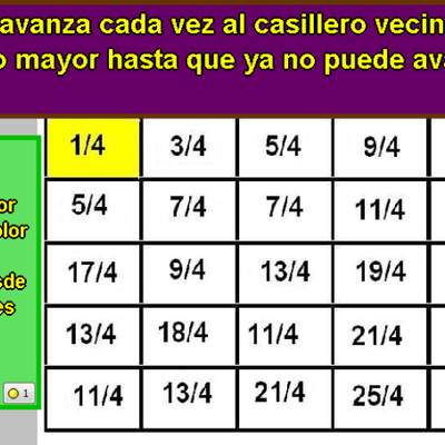 Bacterita compara fracciones de igual denominador (II) Bacterita compara fracciones de igual denominador (II)