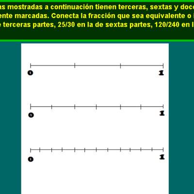 Fracciones equivalentes en la recta numérica Fracciones equivalentes en la recta numérica