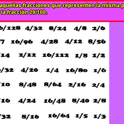 Fracciones iguales a 20/100 Fracciones iguales a 20/100