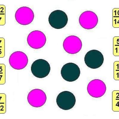 Fracción de un conjunto de bolitas (II) Fracción de un conjunto de bolitas (II)