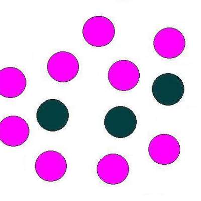 Fracción de un conjunto de bolitas (IV) Fracción de un conjunto de bolitas (IV)