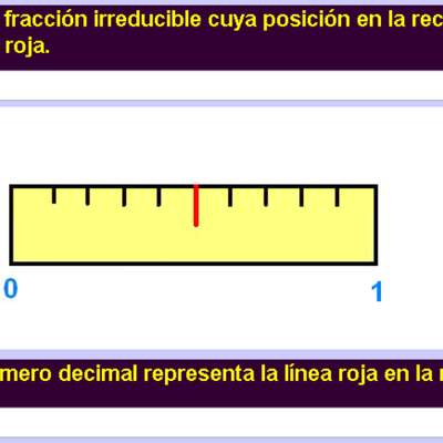 Fracciones y decimales en la recta numérica (I) Fracciones y decimales en la recta numérica (I)