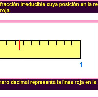 Fracciones y decimales en la recta numérica (V) Fracciones y decimales en la recta numérica (V)