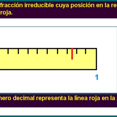 Fracciones y decimales en la recta numérica (VI) Fracciones y decimales en la recta numérica (VI)