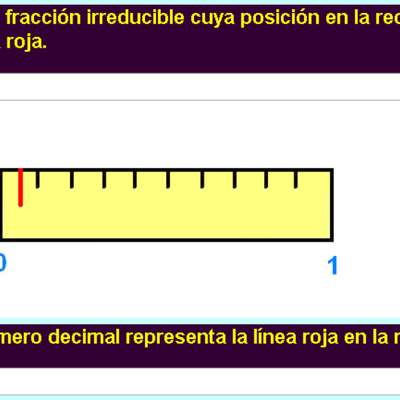 Fracciones y decimales en la recta numérica (VII) Fracciones y decimales en la recta numérica (VII)