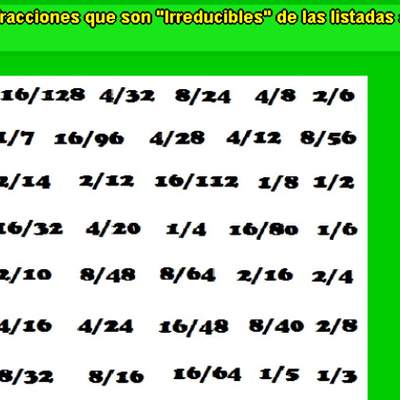 Fracciones irreducibles Fracciones irreducibles