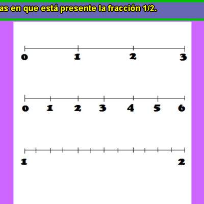 Fracción impropia en la recta numérica Fracción impropia en la recta numérica