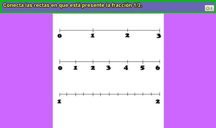Fracción impropia en la recta numérica Fracción impropia en la recta numérica