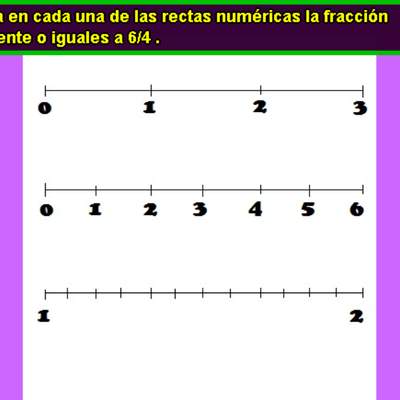 Fracciones equivalentes a 6/4 en la recta numérica Fracciones equivalentes a 6/4 en la recta numérica
