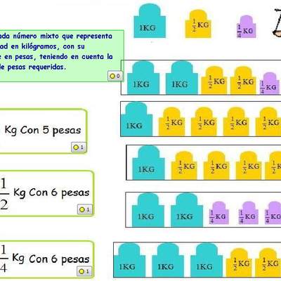 Números mixtos y pesas Números mixtos y pesas