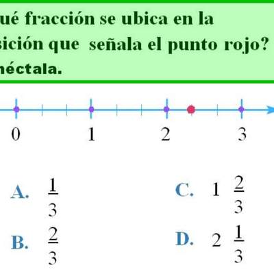 Fracción en la recta numérica Fracción en la recta numérica