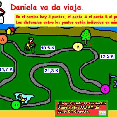 Daniela va de viaje Daniela va de viaje