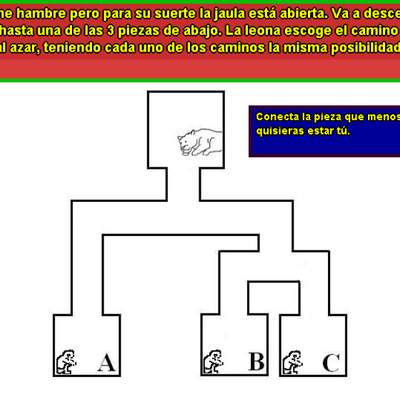 Leona con hambre (I) Leona con hambre (I)