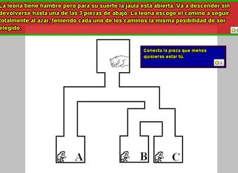 Leona con hambre (I) Leona con hambre (I)