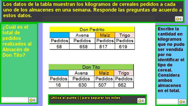 Venta de cereales (II) Venta de cereales (II)
