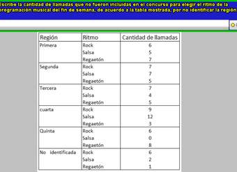 Programación musical Programación musical