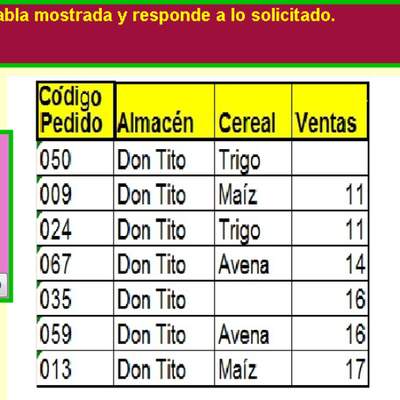 Venta de cereales (I) Venta de cereales (I)