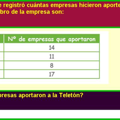 Teletón (III) Teletón (III)