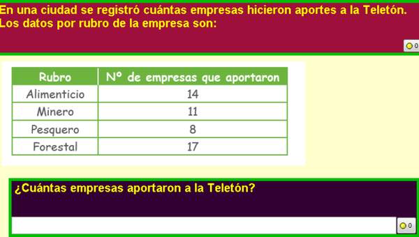 Teletón (III) Teletón (III)