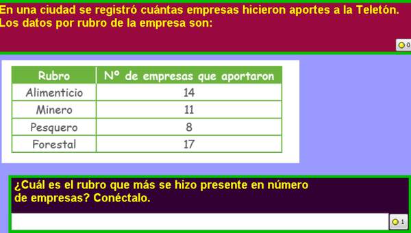 Teletón (IV) Teletón (IV)