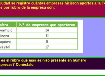 Teletón (IV) Teletón (IV)