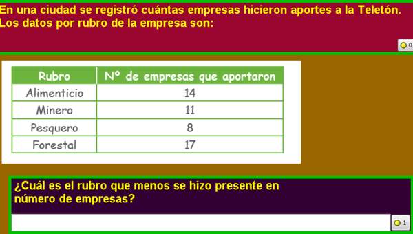 Teletón (V) Teletón (V)