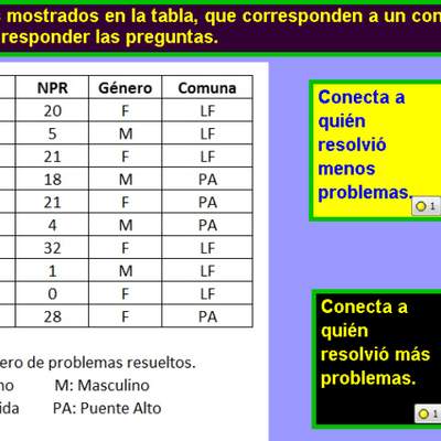 Concurso de Matemática Concurso de Matemática