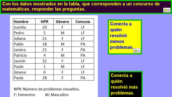 Concurso de Matemática Concurso de Matemática