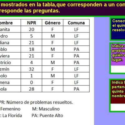 Concurso de Matemática (II) Concurso de Matemática (II)