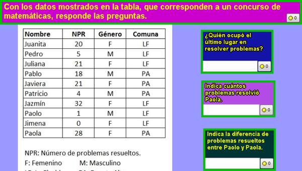 Concurso de Matemática (III) Concurso de Matemática (III)