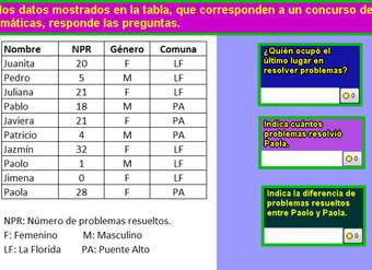 Concurso de Matemática (III) Concurso de Matemática (III)