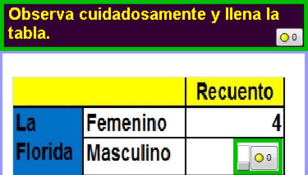 Completar tabla (I) Completar tabla (I)