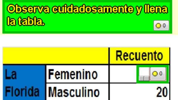 Completar tabla (II) Completar tabla (II)