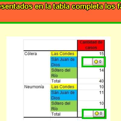 Completar tabla enfermedades (I) Completar tabla enfermedades (I)