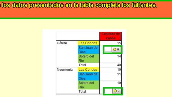 Completar tabla enfermedades (I) Completar tabla enfermedades (I)